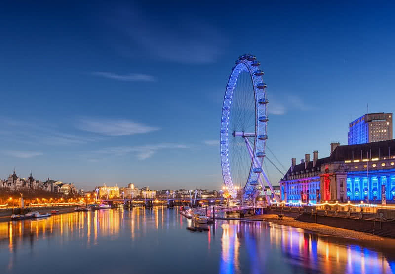 best tourist attractions in england